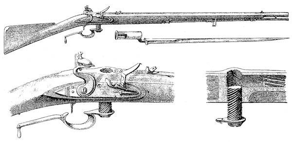 前装滑膛枪时代的异端——相同时代的各类后装枪