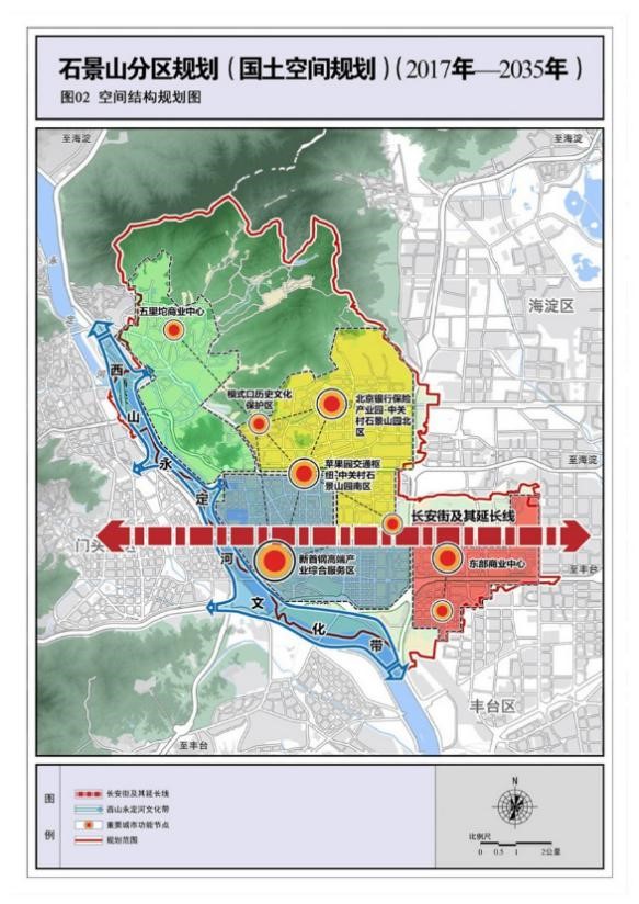 北京朝阳区人口2021_北京朝阳区(3)