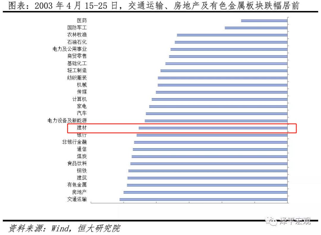 大陆对台湾gdp的影响有多大_是什么决定了银行股估值(3)