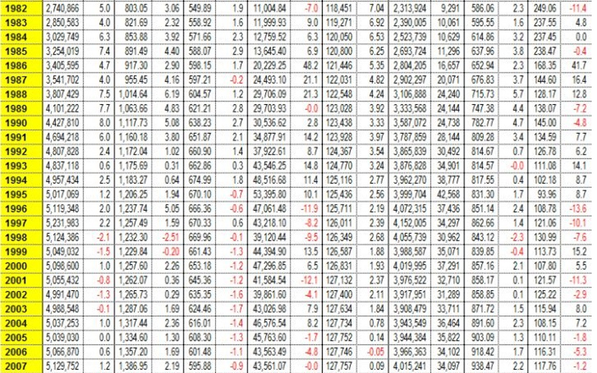 日本1982年gdp_gdp超过日本图片