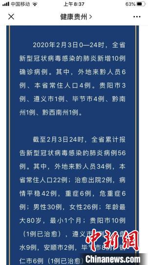 贵阳市常住人口有多少_贵阳市地图(2)