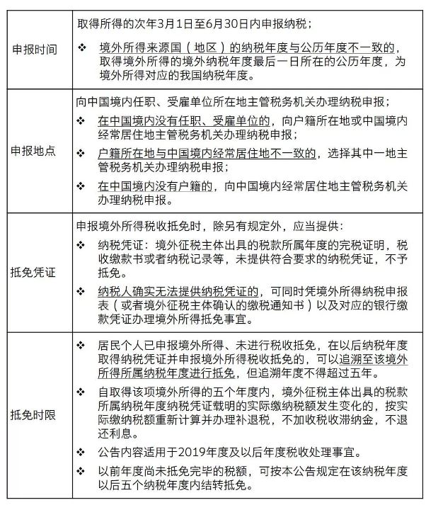 派出人口管理_时间管理图片