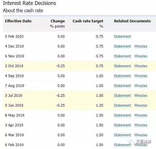 各大银行存款利率2024年5月份 8bad6267deb34b1a9b2282cce800406a.jpeg