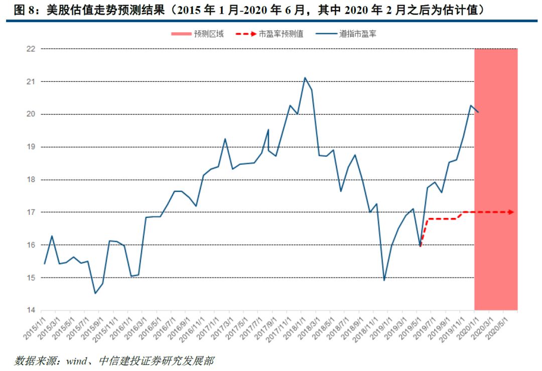 增加gdp的建议_慕容长峰 中国GDP与贵金属之间的关系(3)