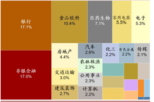 目前中国人均gdp为什么不一样_中国人均GDP首超1万美元 这和每个老百姓有什么关系(3)