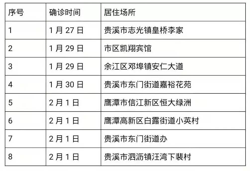 港闸区各街道2020年g_夜晚街道图片