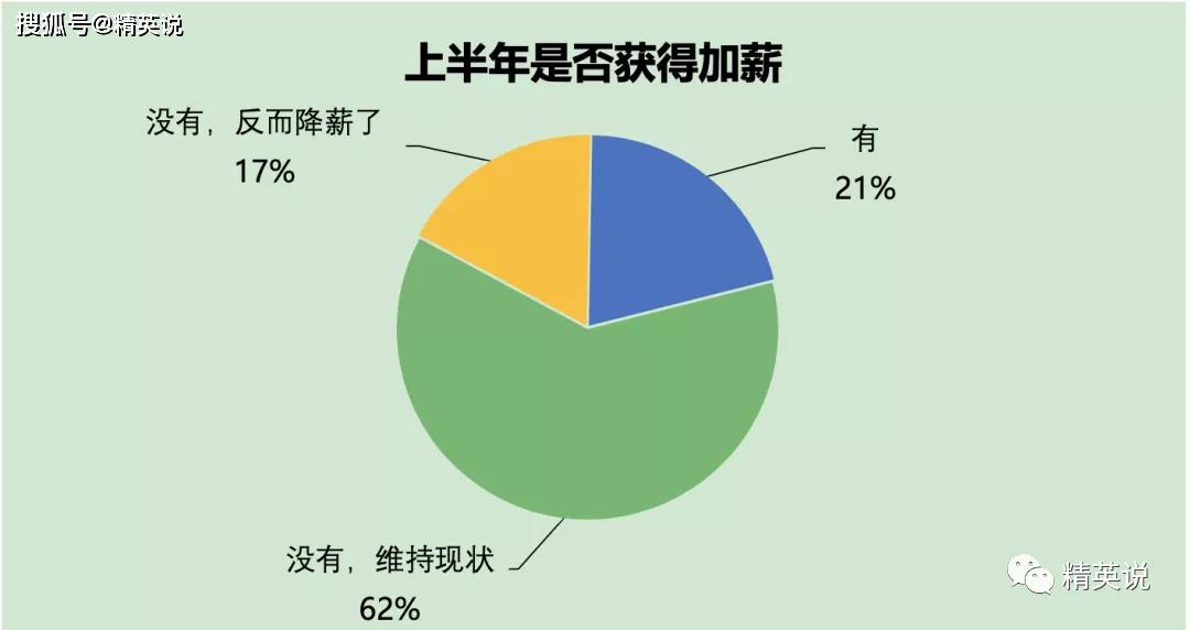 2020年汉阳区人口变化_汉阳区委书记徐丽