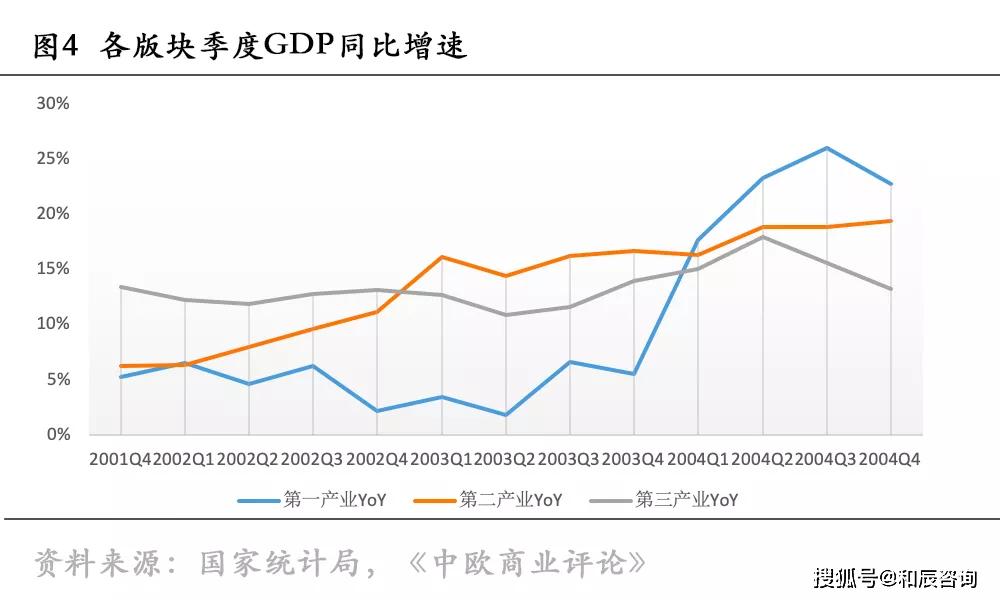 抗疫GDP_抗疫手抄报