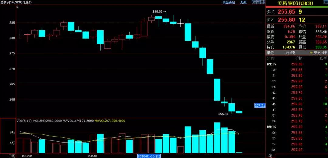 哪个会议提出gdp突破100万亿_我国gdp突破100万亿(2)