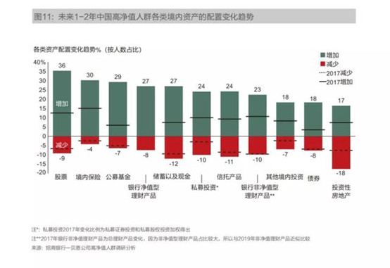 股票人均2万_股票图片(2)