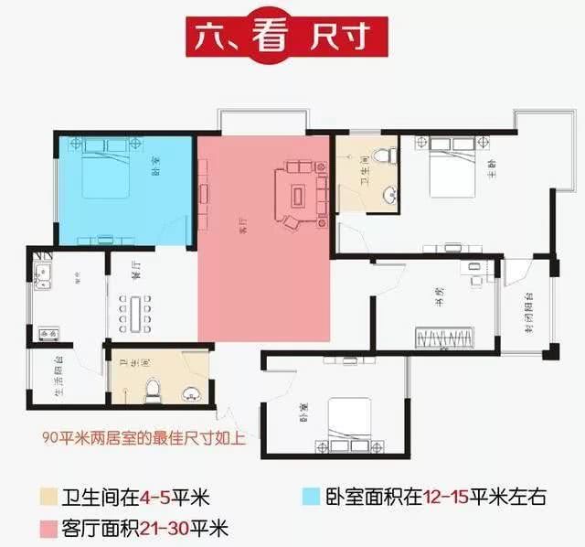 如何选择好楼层好户型 adb9d14106584db9975a99bae0e8622c.jpeg