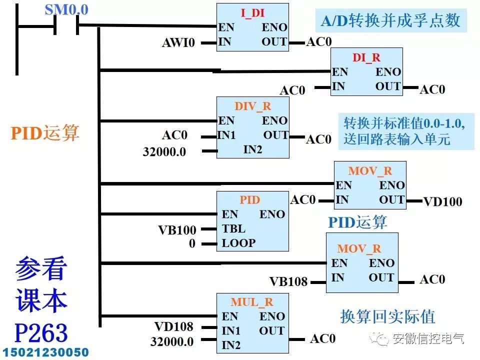 六恒系统什么意思 ae7aecd8c544491d9d2b12c02680969c.jpeg