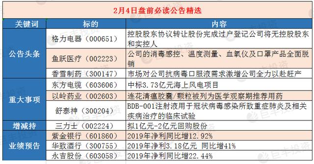 成都如何登记实有人口_实有人口登记台账模板