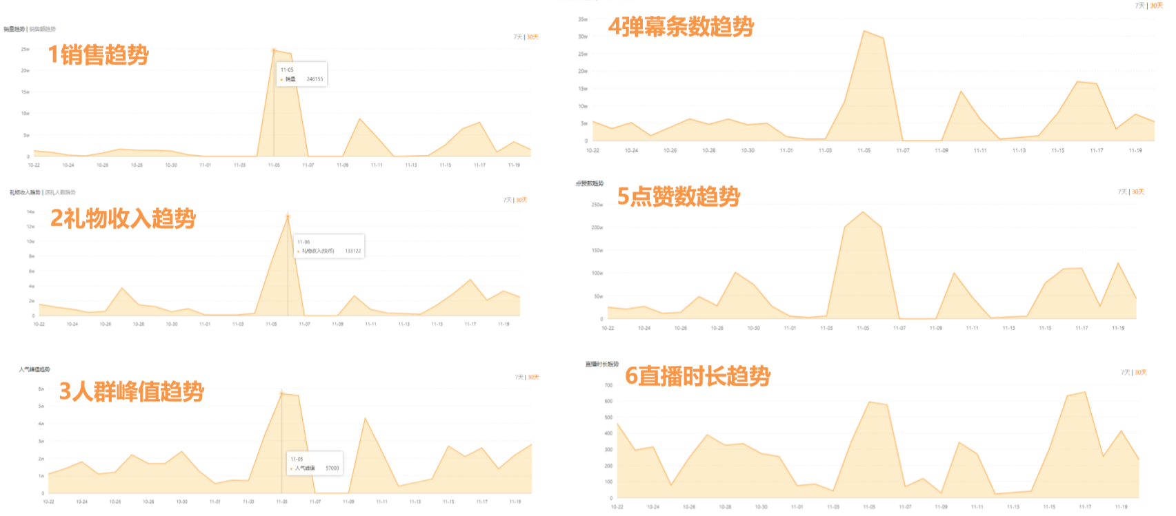 成语飞什么黄_成语故事图片(3)