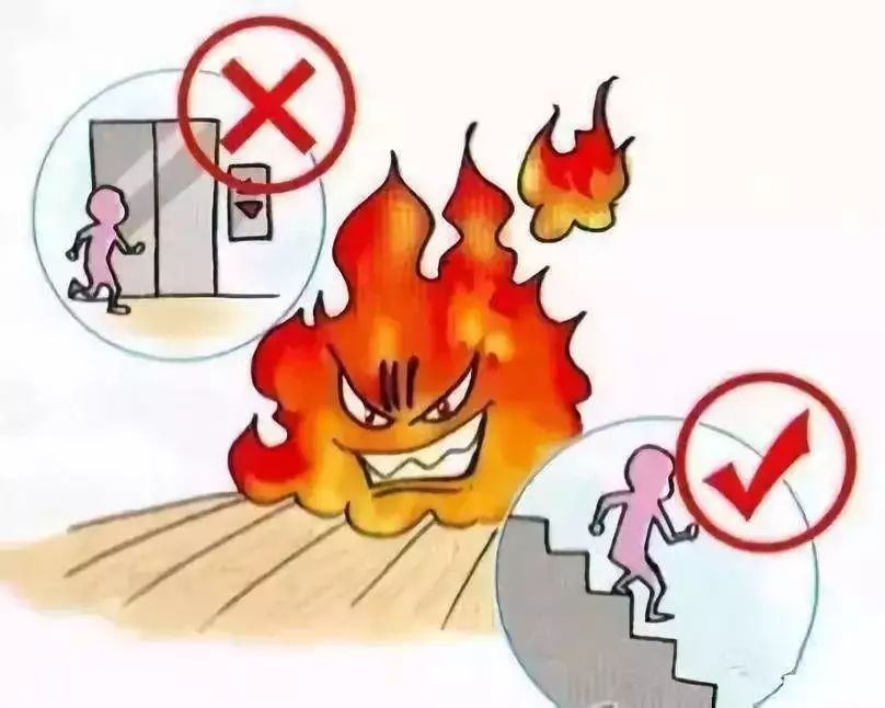 宅在家的你 这些消防知识必须得知道!