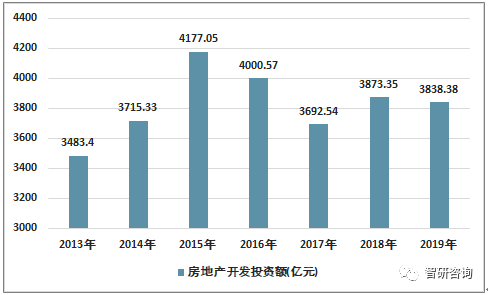 2020成渝互迁入户人口统计_河南省人口统计2020(3)