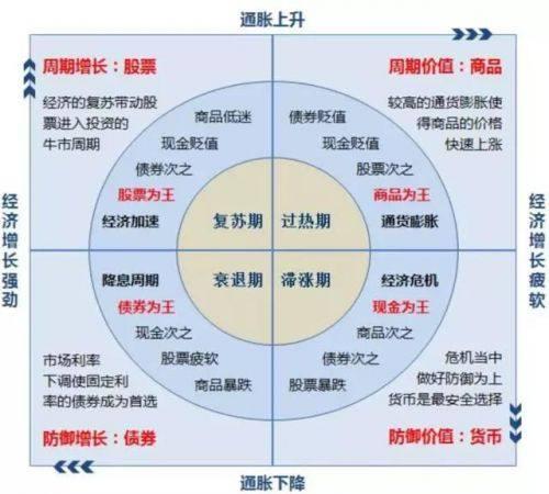 功能特性解析方法