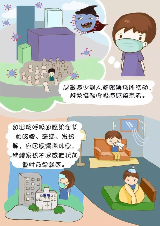 新型冠状病毒感染肺炎防控漫画怎样做好个人防护