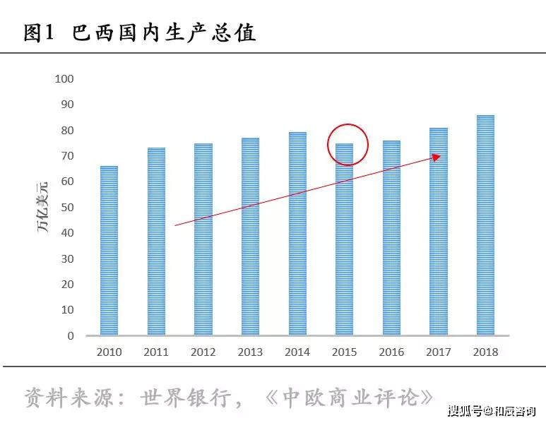 抗疫GDP_抗疫手抄报