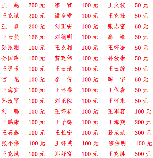 黄堤镇GDP_黄堤镇区域