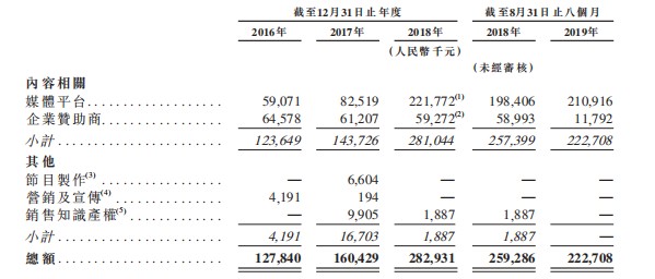 张家港人均收入_张家港湾图片(3)