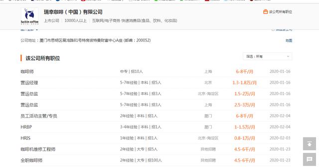 疫情下遭浑水做空,资本宠儿瑞幸咖啡跌去300亿