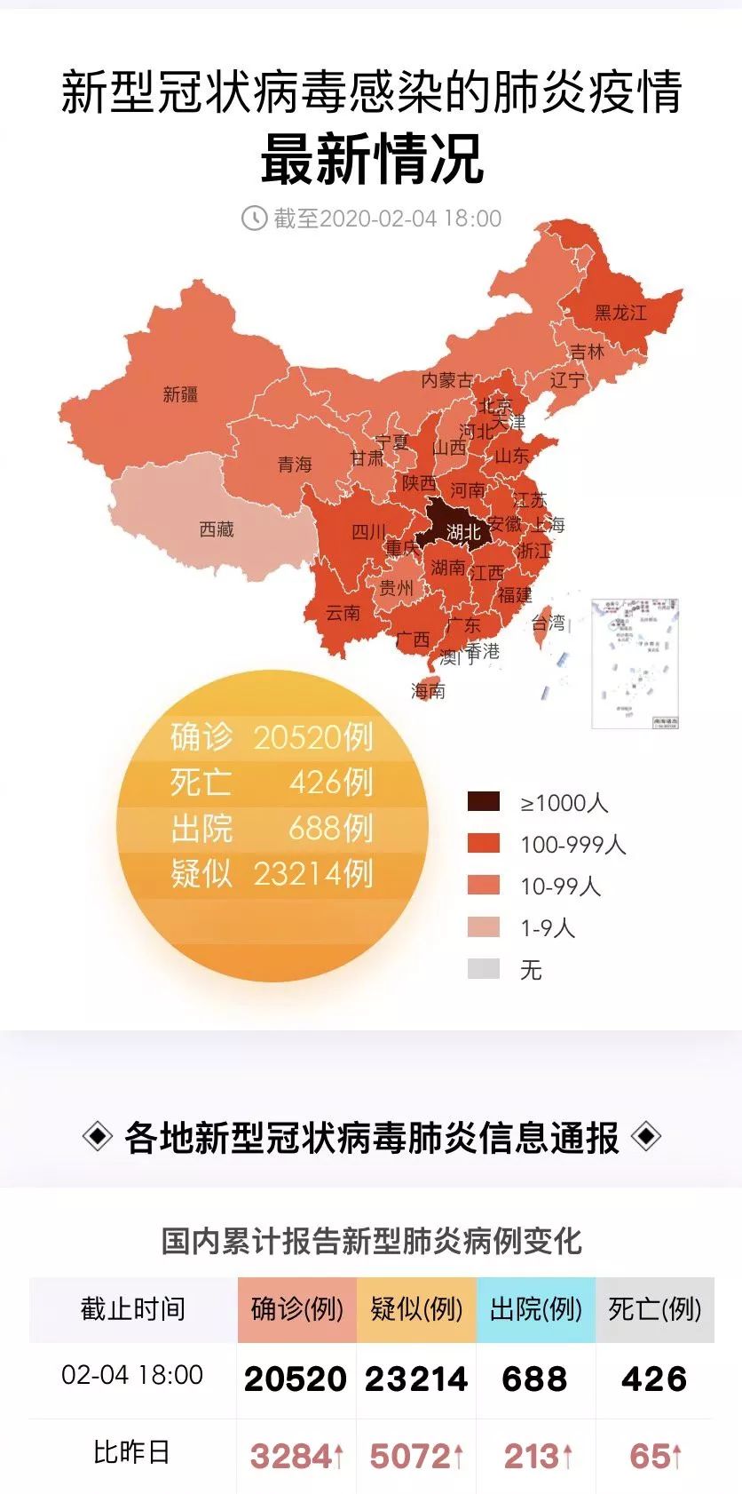 兵团人口数_中国反恐秘器 新疆建设兵团 总人数260.72万人(2)