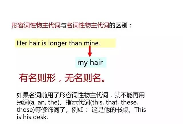 进行 英语 c57a8095afbf481db1e1e88cf5e5ad5e.jpeg