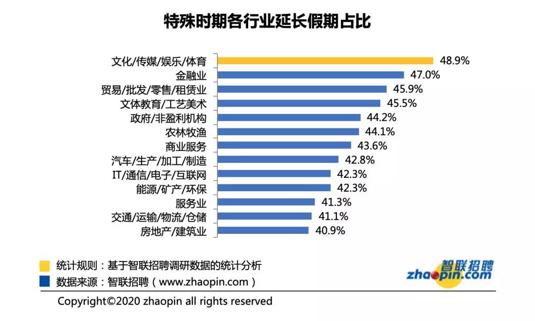 阿里和腾讯的经济总量_阿里系和腾讯系比较图