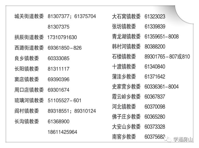 房山区2020年中考学_房山区举办中考九个学科备考交流直播会