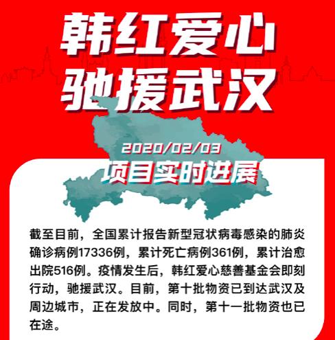 2020年3月明星势力排名9_2020体育明星商业价值TOP20:朱婷排第6武磊第9