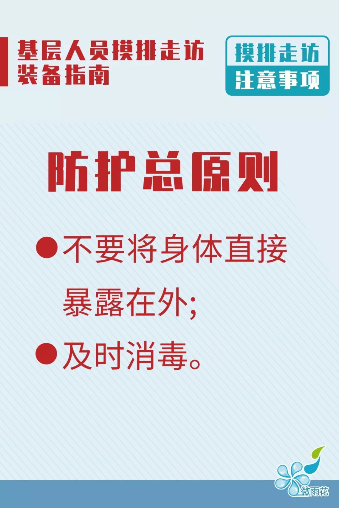 请照顾好自己疫情防控期间基层人员摸排走访注意事项