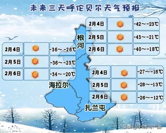 天气预报今日立春图里河最低零下43度冻感十足