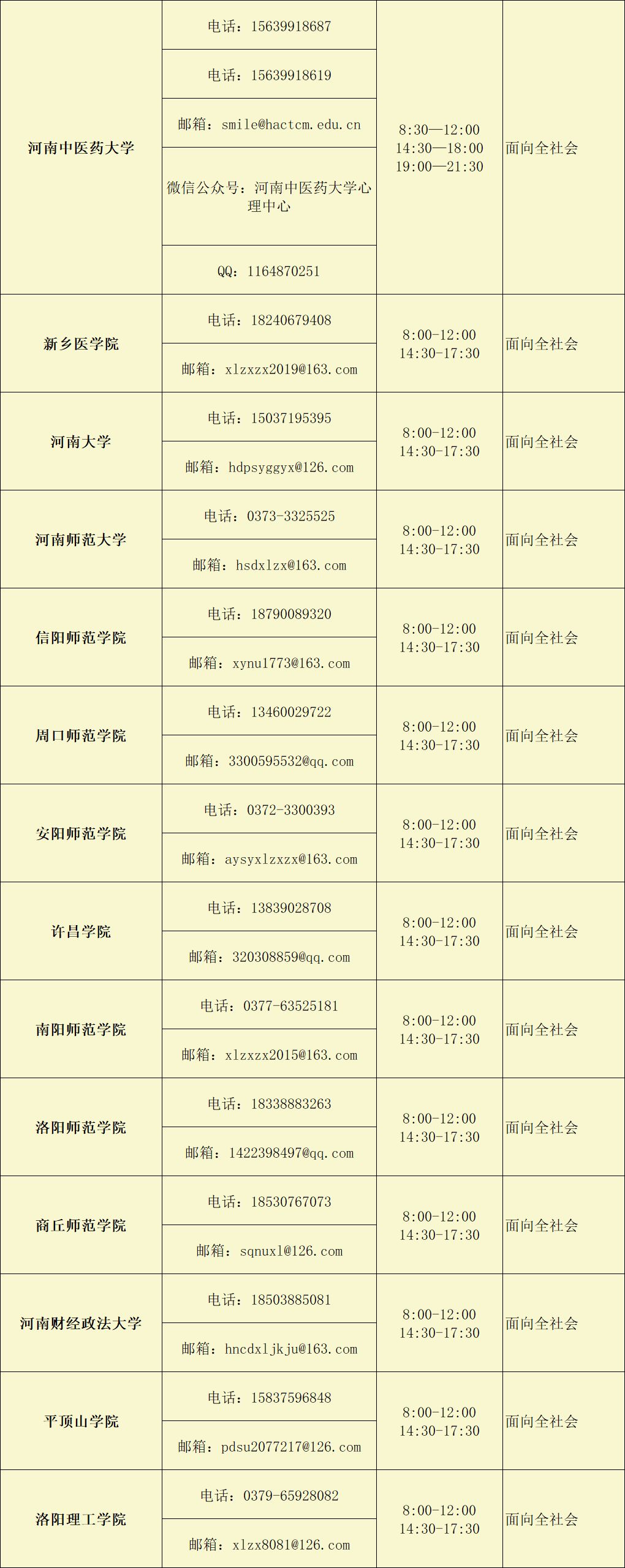 战“疫”|全国各大高校防控疫情心理支持热线发布