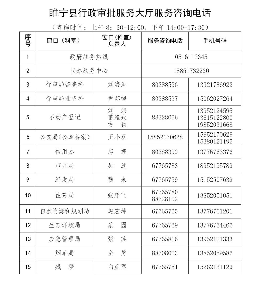 睢宁县人口2021_江苏42县最新经济实力排行榜 徐州排第1的居然是他,GDP相当于