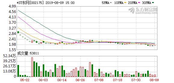 沙钢集团gdp占张家港多少_江苏省2020年度总结表彰 苏州第一等次(2)
