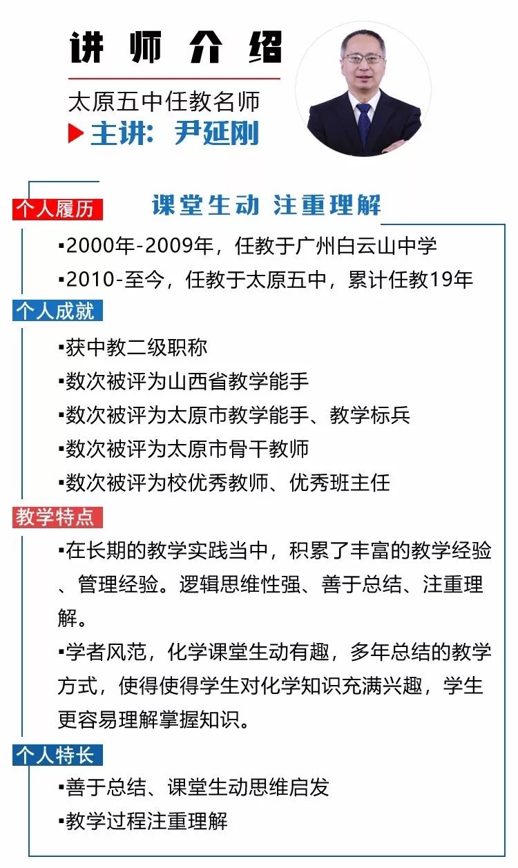 仵鹏浩高一物理山大附中宋艳萍高一化学山大附中醍醐教育名师阎瑞锋