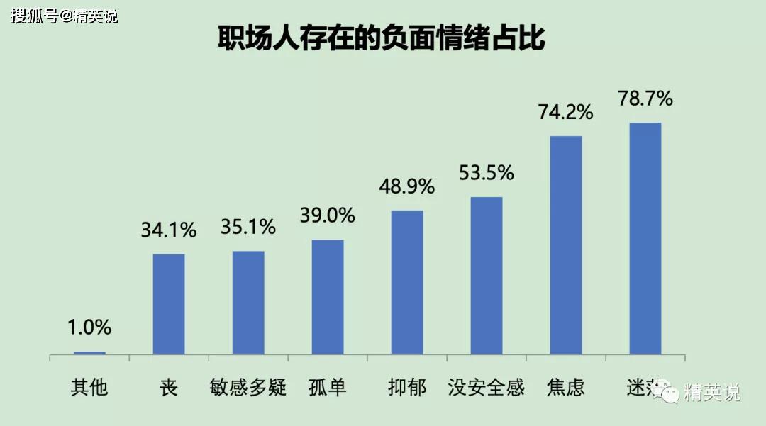 后宅大傅宅人口_人口普查(3)