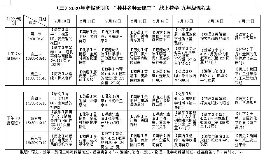 头条|停课不停学!"桂林名师云课堂"增开九年级课程,最全课表送给你!