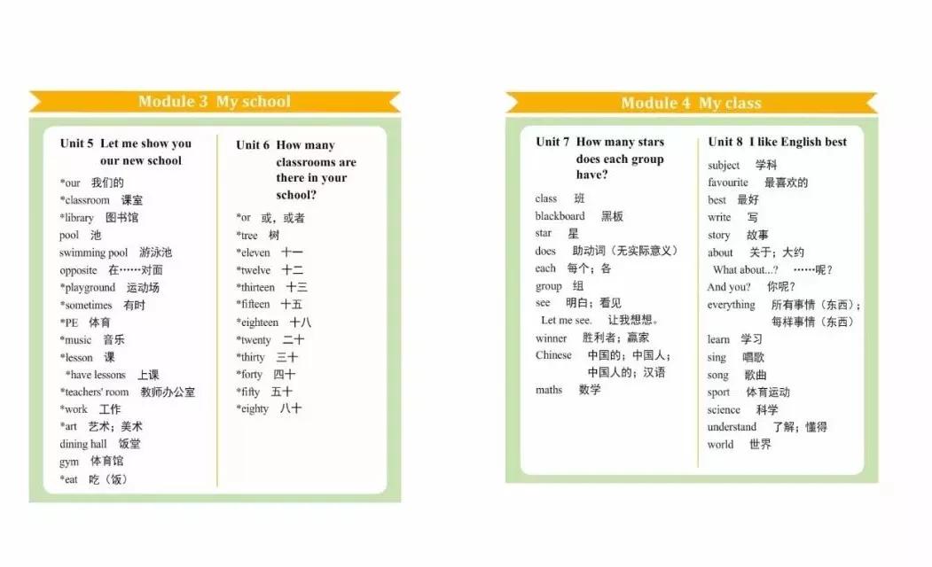 广州版小学英语四年级上册电子课本