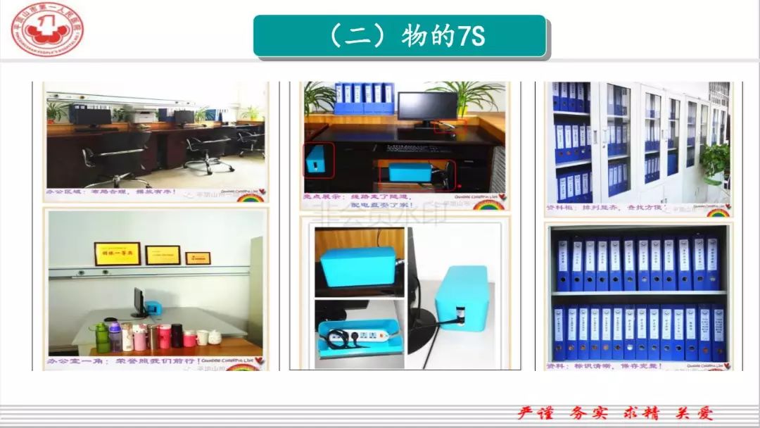 ppt7s管理在医院管理中的应用及成效