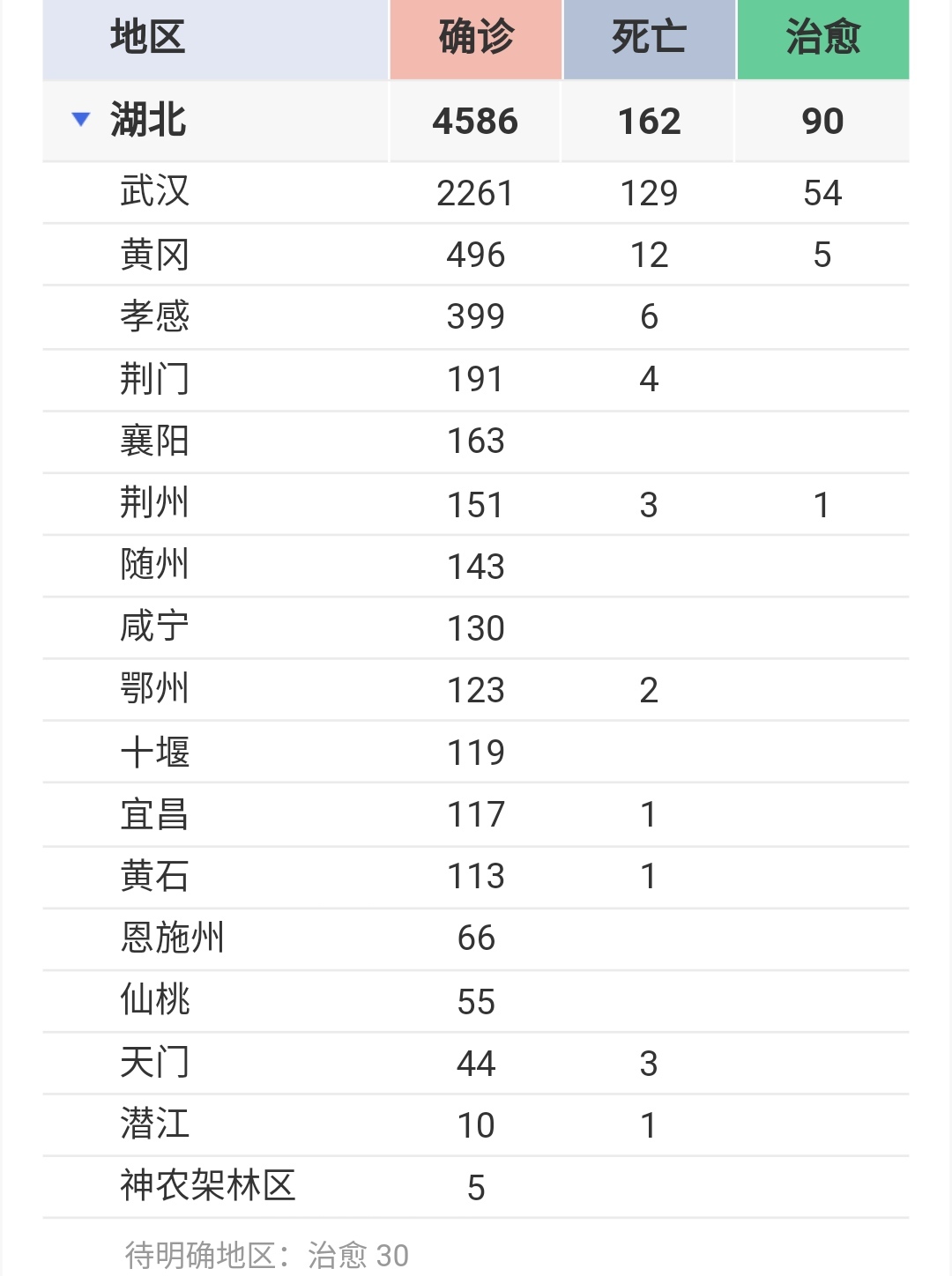 鲁川gdp_中国gdp增长图(3)