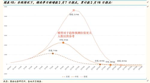 人口函数_精选 2019年3月R新包推荐(3)