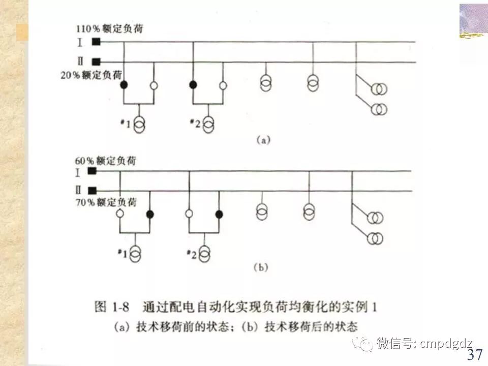 yB是什么意思360曲谱网_白带是什么图片(5)