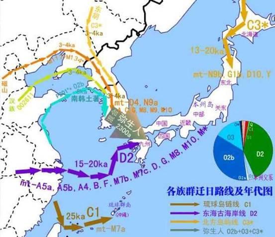 亚洲人口为什么多_亚洲人口分布图(2)