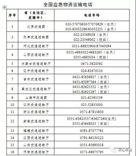 全国文式人口_第七次全国人口普查