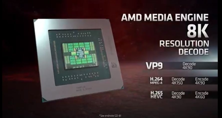 AMD帶來三款筆記本顯卡，定位主流/卓越/超級遊戲體驗 遊戲 第3張
