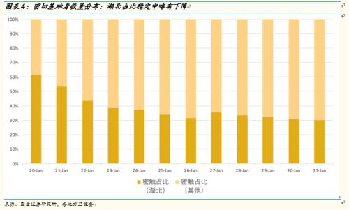 人口函数_用excel计算家庭人口数的方法公式教程(2)