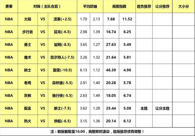 爵士排名_爵士白大理石图片