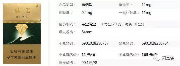 钻石(绿石二代)香烟价格